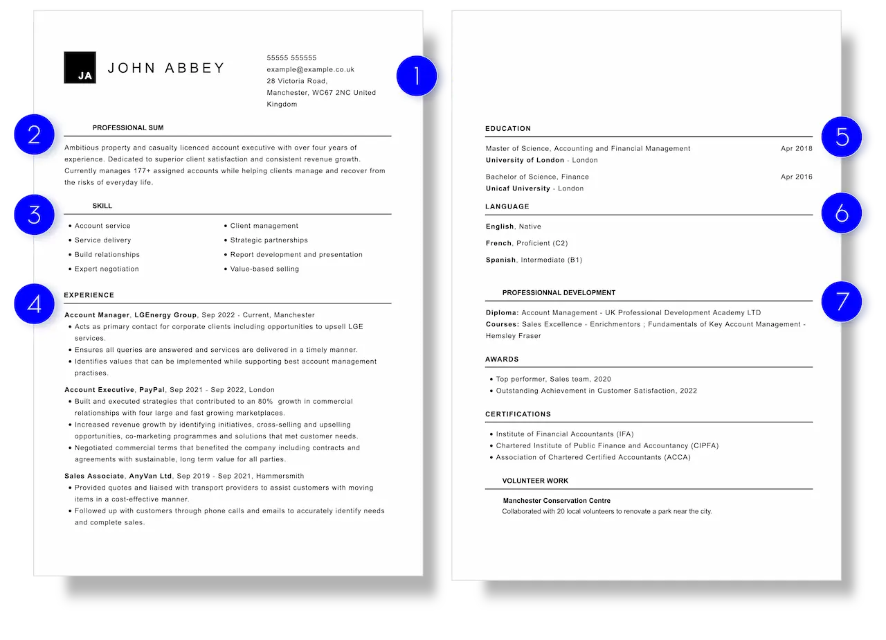 A professional two-page UK CV example with numbered sections highlighting contact details, summary, skills, and experience